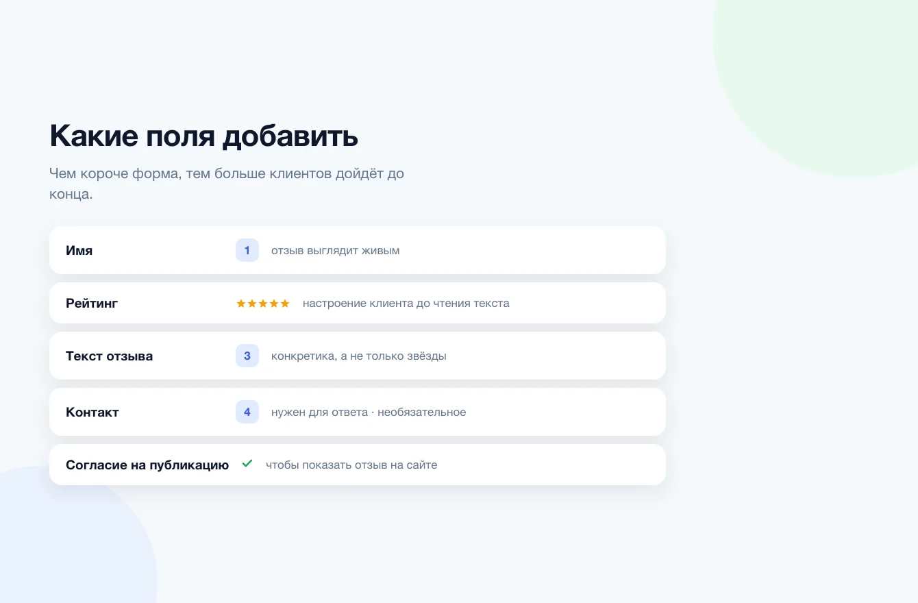 Поля формы сбора отзывов: имя, рейтинг, текст отзыва и контакт для связи