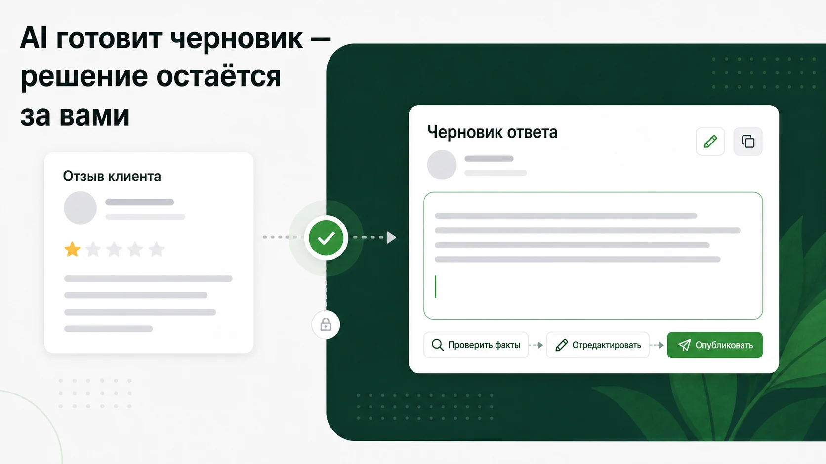 Подготовка и ручная проверка черновика ответа на негативный отзыв перед отправкой