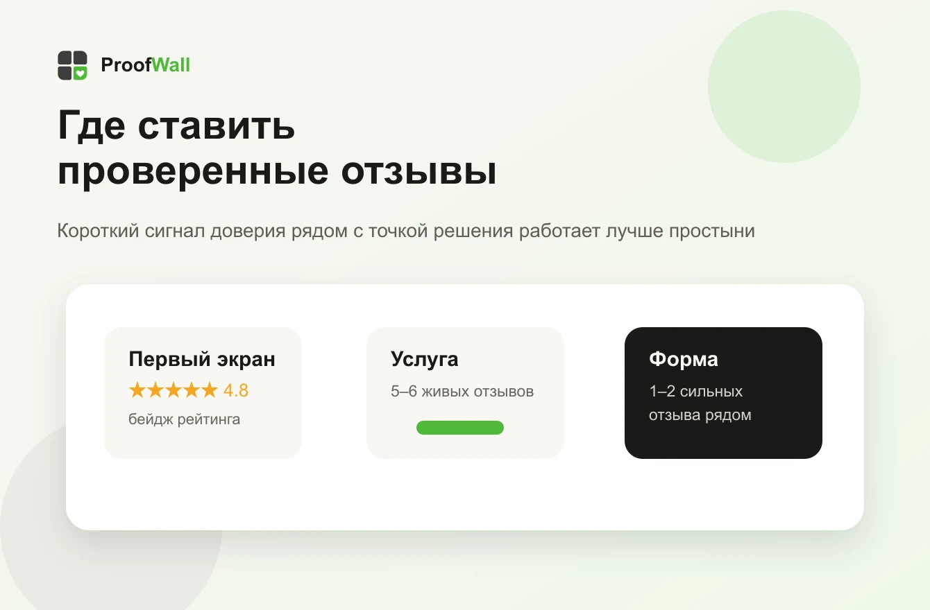 Где разместить хорошие отзывы на сайте: бейдж, карусель и блок у формы заявки